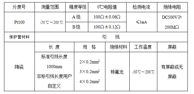 1754535333162452.jpg 技术参数.jpg