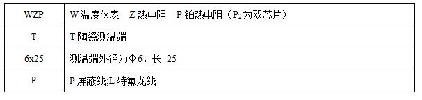 1754535347924326.jpg 型号示例.jpg